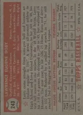 Back of Larry Doby
