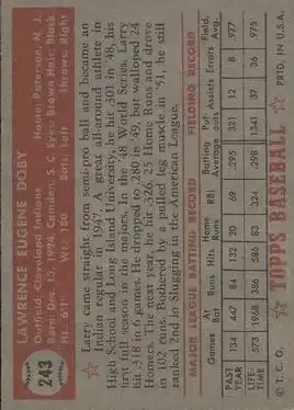Back of Larry Doby