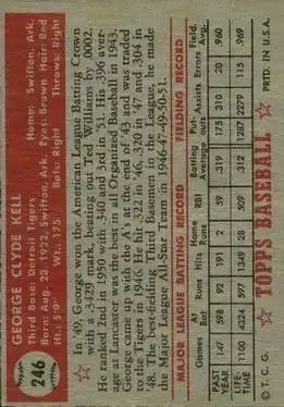 Back of George Kell