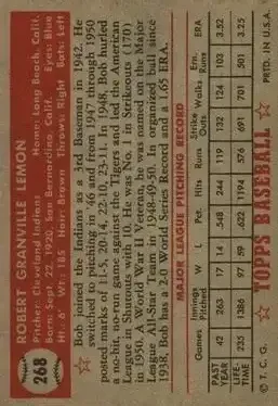 Back of Bob Lemon