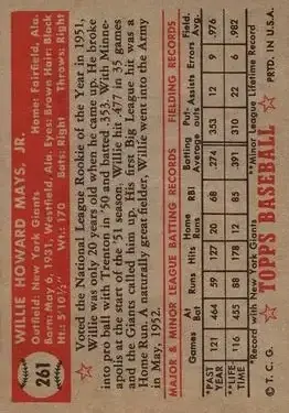 Back of Willie Mays