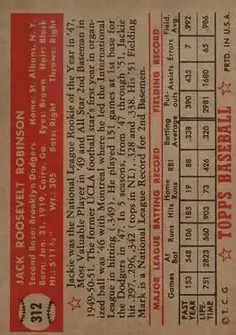 Back of Jackie Robinson
