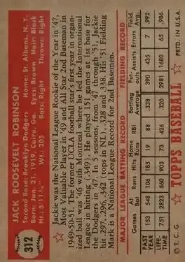 Back of Jackie Robinson