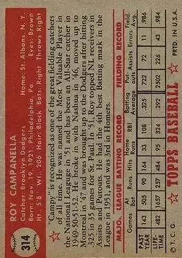 Back of Roy Campanella