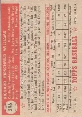 Back of Dick Williams