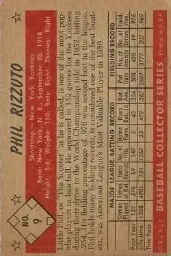 Back of Phil Rizzuto