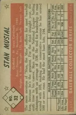 Back of Stan Musial