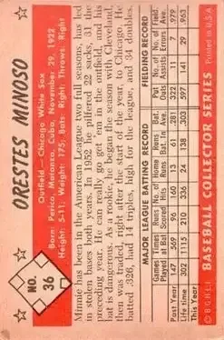 Back of Minnie Minoso