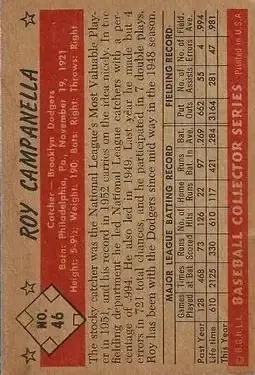 Back of Roy Campanella