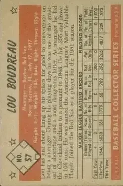 Back of Lou Boudreau