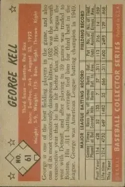 Back of George Kell