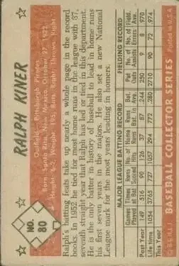 Back of Ralph Kiner