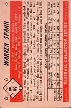 Back of Warren Spahn