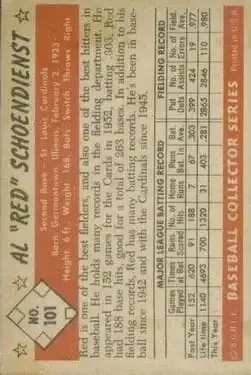 Back of Al Schoendienst