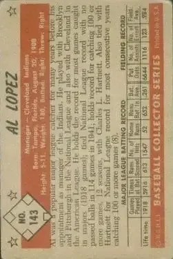 Back of Al Lopez