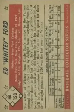 Back of Ed "Whitey" Ford