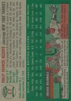 Back of Phil Rizzuto