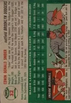 Back of Edwin "Duke" Snider