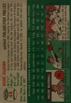 Back of Richie Ashburn