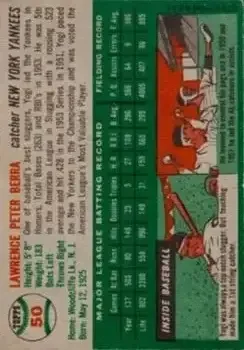 Back of Larry "Yogi" Berra