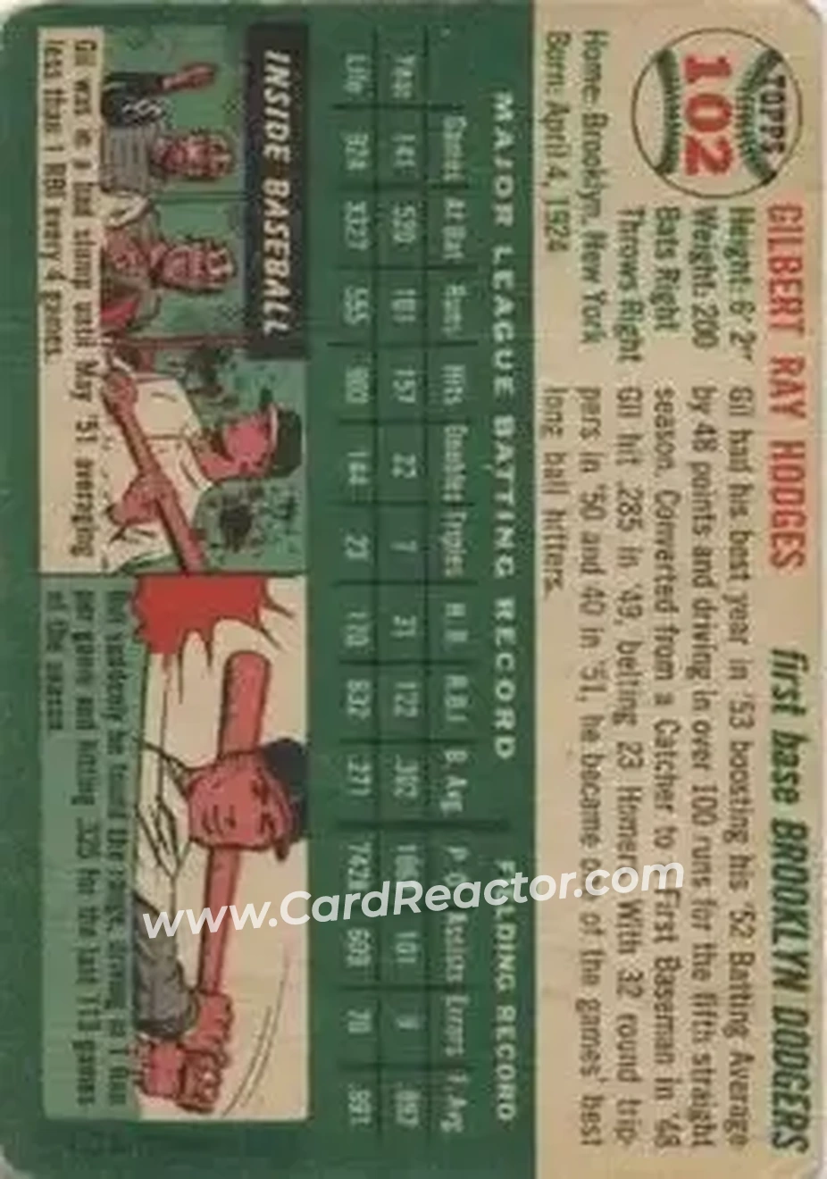 Back of Gil Hodges