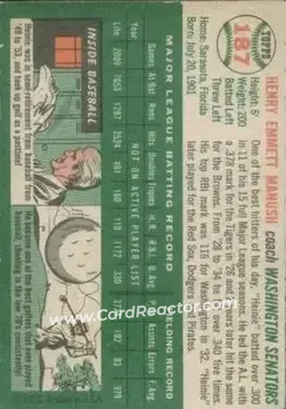 Back of Heinie Manush