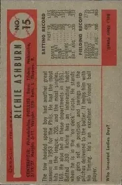 Back of Richie Ashburn