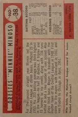 Back of Minnie Minoso