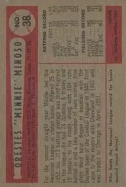 Back of Minnie Minoso