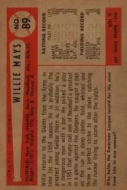 Back of Willie Mays