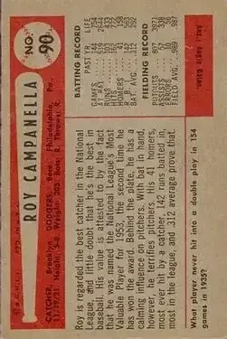 Back of Roy Campanella