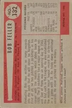 Back of Bob Feller