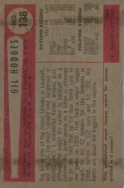 Back of Gil Hodges