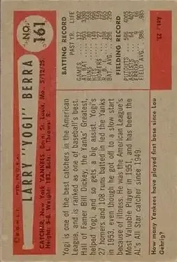 Back of Larry "Yogi" Berra