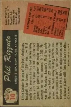 Back of Phil Rizzuto