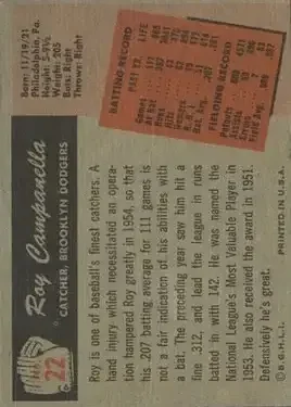Back of Roy Campanella