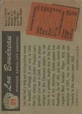 Back of Lou Boudreau