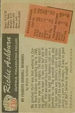 Back of Richie Ashburn