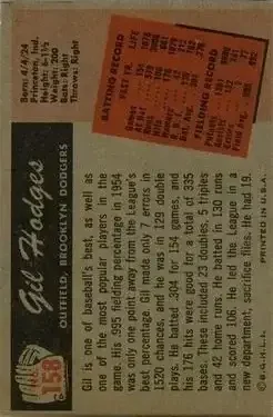 Back of Gil Hodges