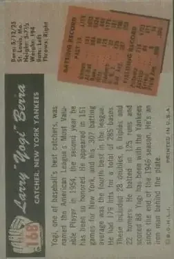 Back of Larry "Yogi" Berra