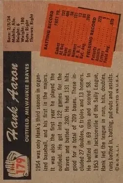 Back of Hank Aaron