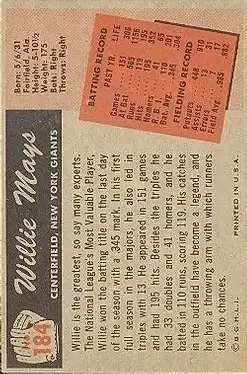 Back of Willie Mays