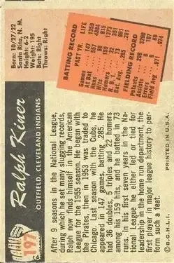 Back of Ralph Kiner