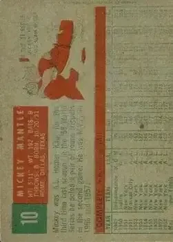 Back of Mickey Mantle