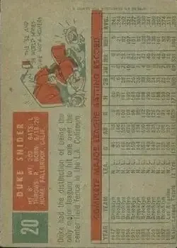 Back of Edwin "Duke" Snider