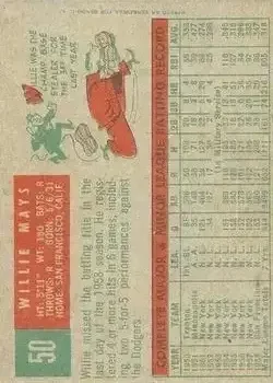 Back of Willie Mays
