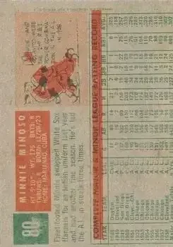 Back of Minnie Minoso