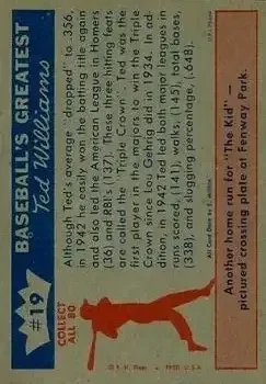 Back of Ted Williams