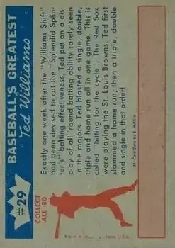 Back of Ted Williams