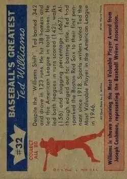 Back of Ted Williams